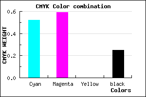 #5C4EBE color CMYK mixer