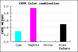 #5C0882 color CMYK mixer