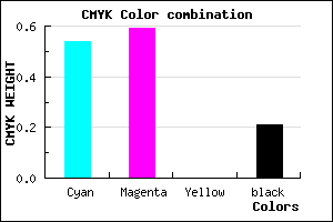 #5C53C9 color CMYK mixer
