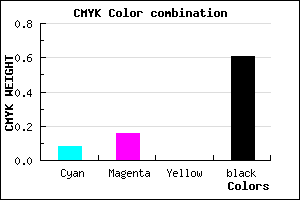 #5C5464 color CMYK mixer