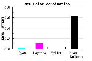 #5C545E color CMYK mixer