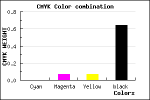 #5C5656 color CMYK mixer