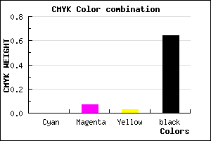 #5C5659 color CMYK mixer