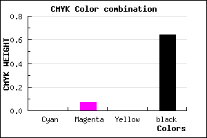 #5C565C color CMYK mixer