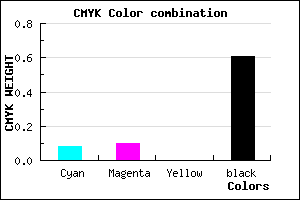 #5C5A64 color CMYK mixer