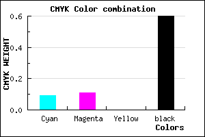#5C5A65 color CMYK mixer
