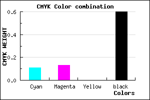 #5C5A67 color CMYK mixer