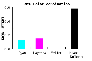 #5C5A6A color CMYK mixer