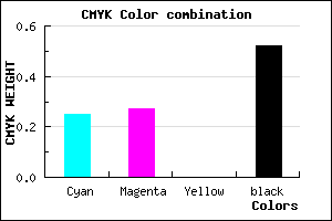 #5C5A7B color CMYK mixer