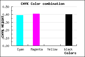 #5C5A98 color CMYK mixer
