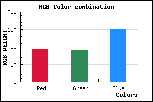 rgb background color #5C5A98 mixer
