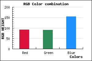 rgb background color #5C5A9B mixer