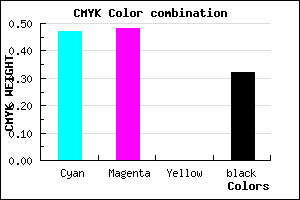 #5C5AAD color CMYK mixer