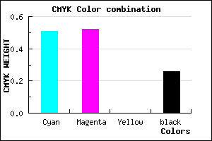 #5C5ABC color CMYK mixer