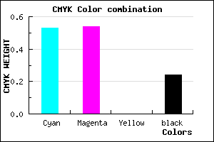 #5C5AC2 color CMYK mixer