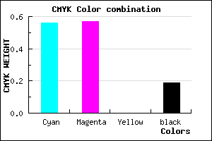 #5C5ACF color CMYK mixer