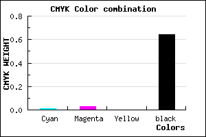 #5C5A5D color CMYK mixer