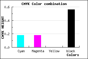 #5C5C70 color CMYK mixer