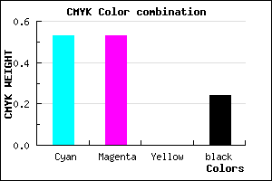 #5C5CC2 color CMYK mixer