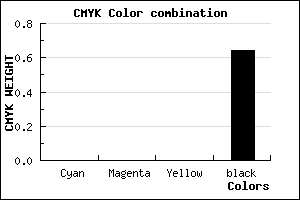 #5C5C5C color CMYK mixer