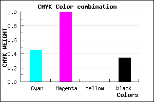 #5D00A8 color CMYK mixer