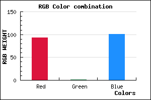 rgb background color #5D0165 mixer