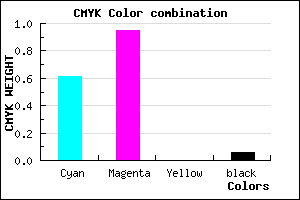 #5D0BF0 color CMYK mixer
