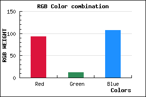 rgb background color #5D0C6B mixer