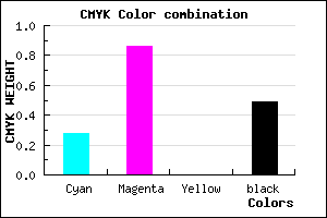 #5D1282 color CMYK mixer