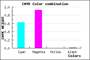 #5D12FD color CMYK mixer