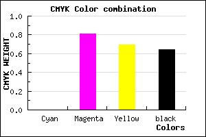 #5D121D color CMYK mixer