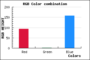 rgb background color #5D029E mixer
