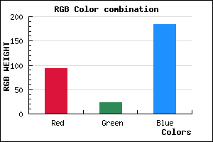 rgb background color #5D18B8 mixer