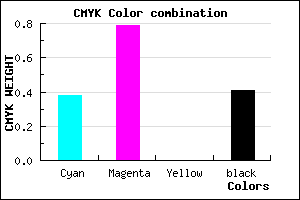 #5D1F97 color CMYK mixer