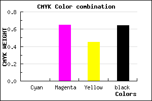 #5D2133 color CMYK mixer