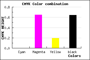 #5D214B color CMYK mixer