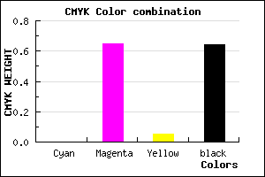 #5D2158 color CMYK mixer
