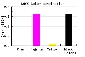 #5D2159 color CMYK mixer