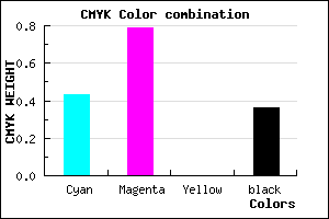 #5D22A4 color CMYK mixer