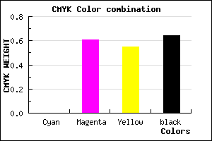 #5D242A color CMYK mixer