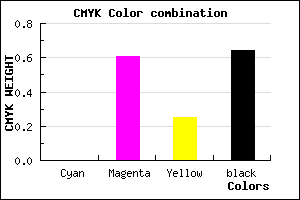 #5D2446 color CMYK mixer