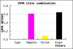 #5D2456 color CMYK mixer