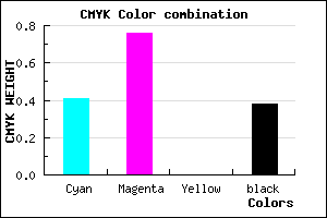 #5D269E color CMYK mixer