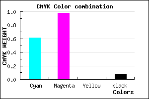 #5D04EE color CMYK mixer