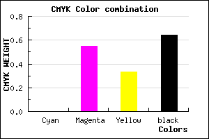 #5D2A3E color CMYK mixer