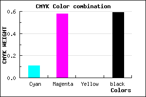 #5D2C68 color CMYK mixer