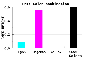 #5D2E66 color CMYK mixer
