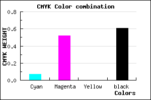 #5D3064 color CMYK mixer