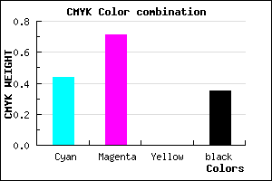 #5D30A6 color CMYK mixer