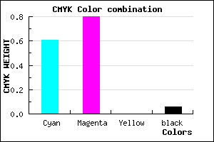 #5D30F0 color CMYK mixer